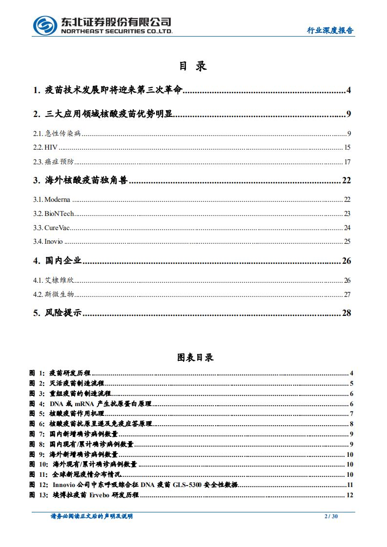 疫苗行业深度：核酸疫苗专题研究.pdf 第2页