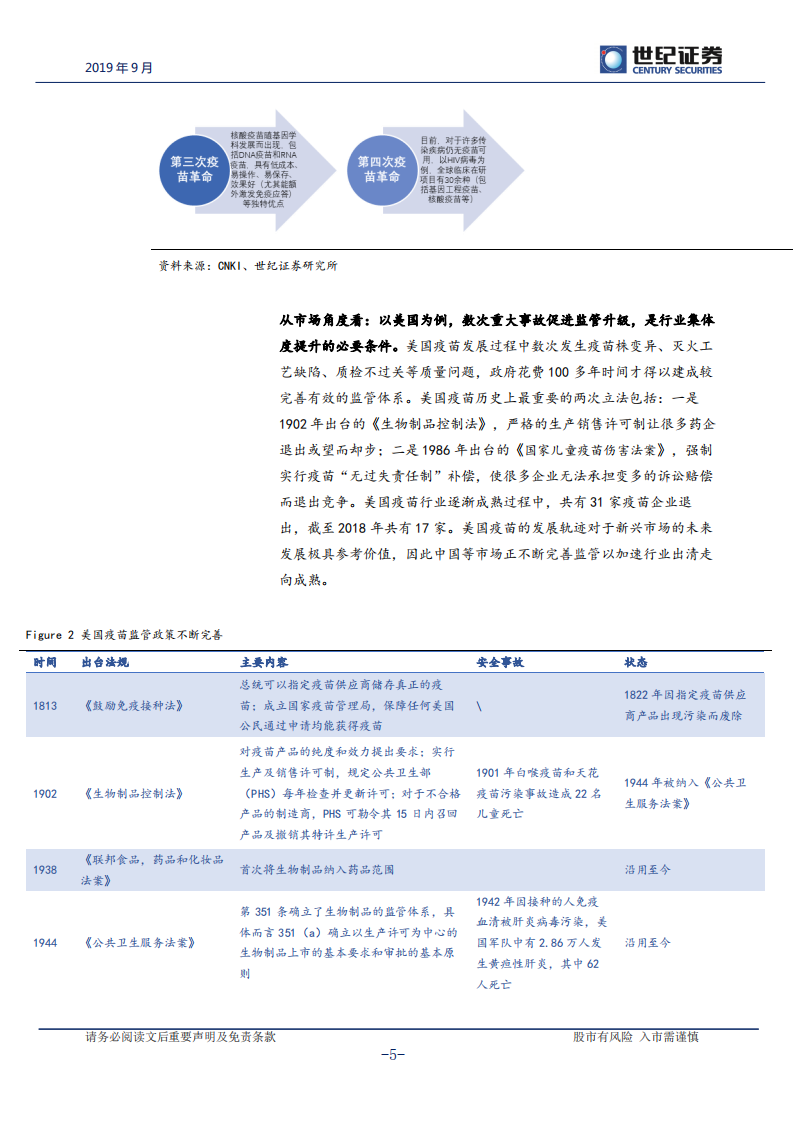 疫苗行业深度研究报告：重磅产品驱动下，疫苗步入景气新周期.pdf 第6页