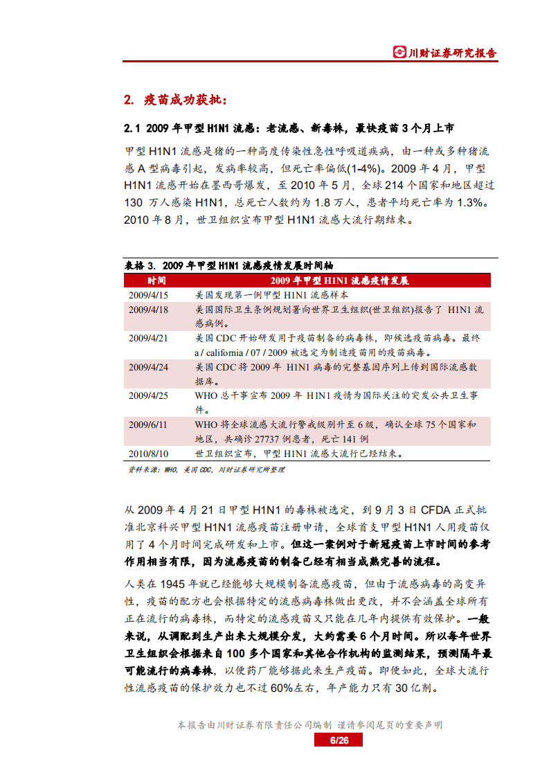 疫苗行业新冠专题研究：国际突发公共卫生事件下的疫苗研发.pdf 第6页