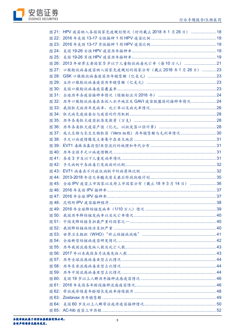 疫苗行业专题：从全球化视野，看国内重磅疫苗市场空间.pdf 第3页