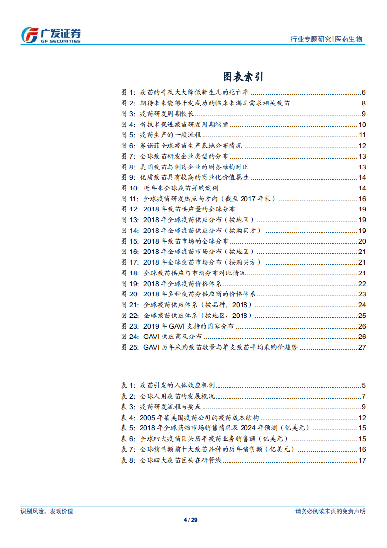 疫苗行业专题之行业篇：疫苗产业特征与全球市场结构.pdf 第4页
