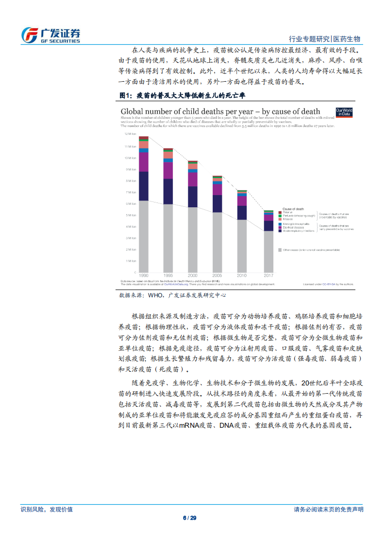 疫苗行业专题之行业篇：疫苗产业特征与全球市场结构.pdf 第6页