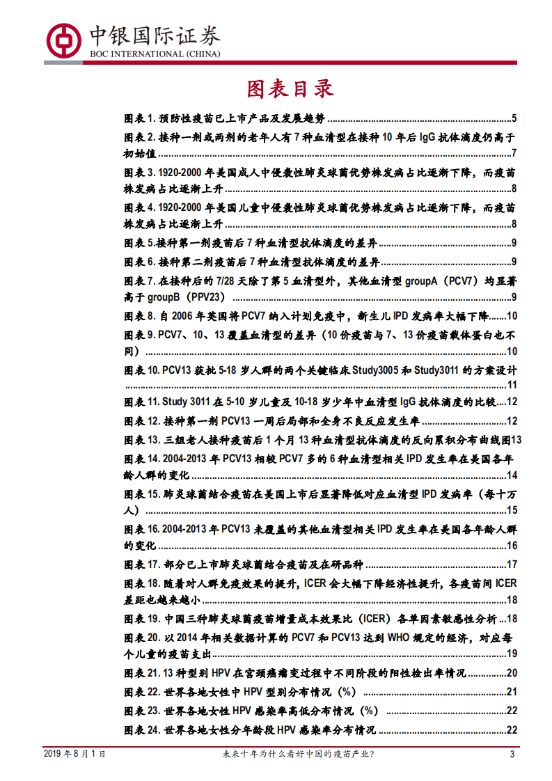 预防性疫苗行业深度报告&mdash;&mdash;品种篇（一）：未来十年为什么看好中国的疫苗产业？.pdf 第3页