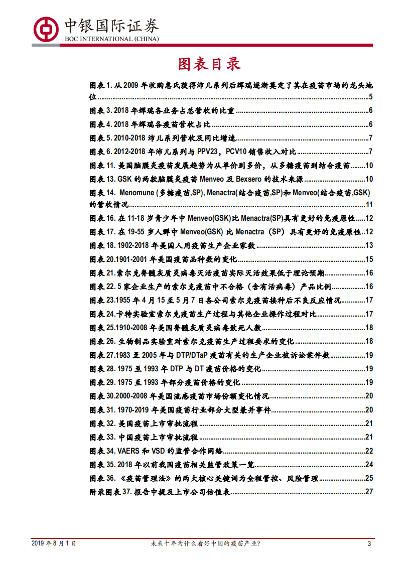 预防性疫苗行业深度报告&mdash;&mdash;政策篇：未来十年为什么看好中国的疫苗产业？.pdf 第3页