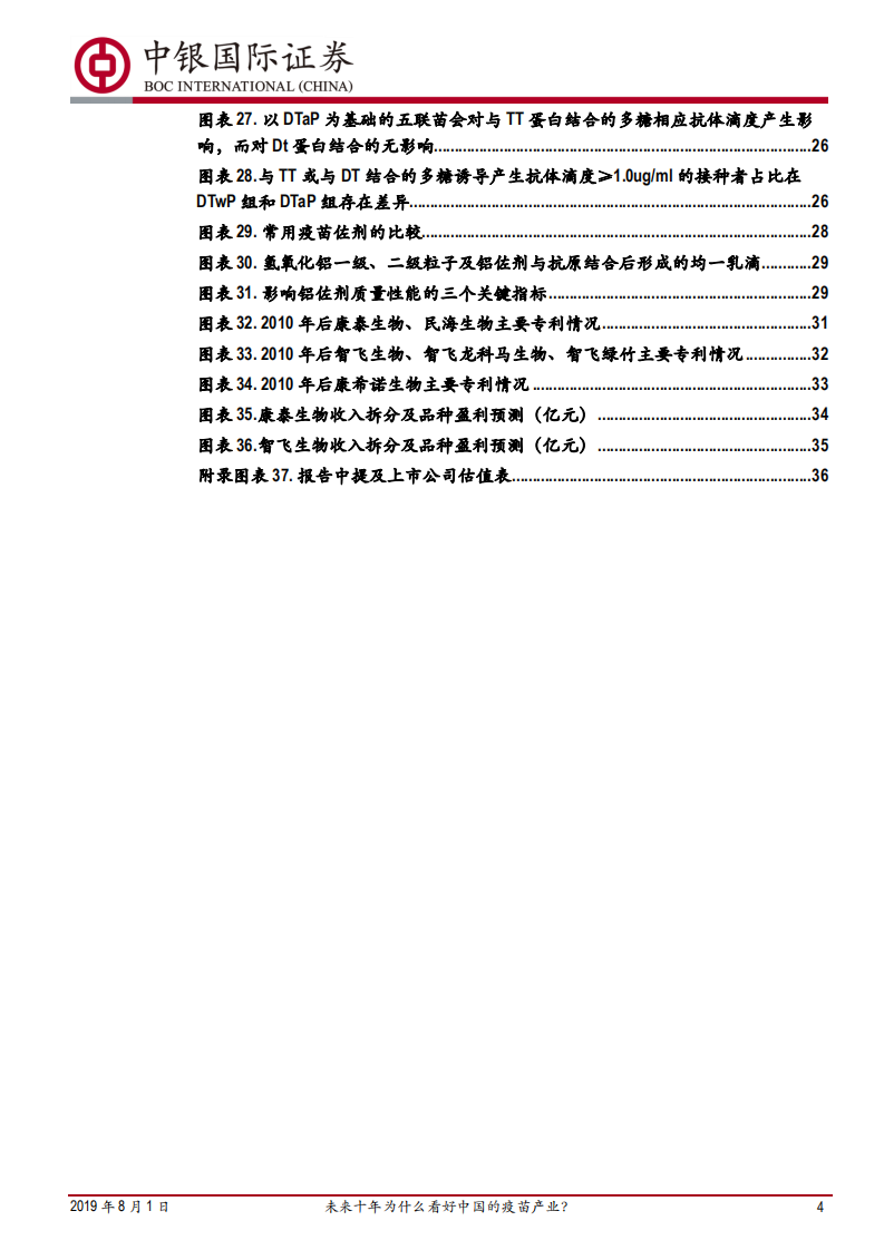 预防性疫苗行业深度报告&mdash;&mdash;市场篇&技术篇：未来十年为什么看好中国的疫苗产业？.pdf 第4页