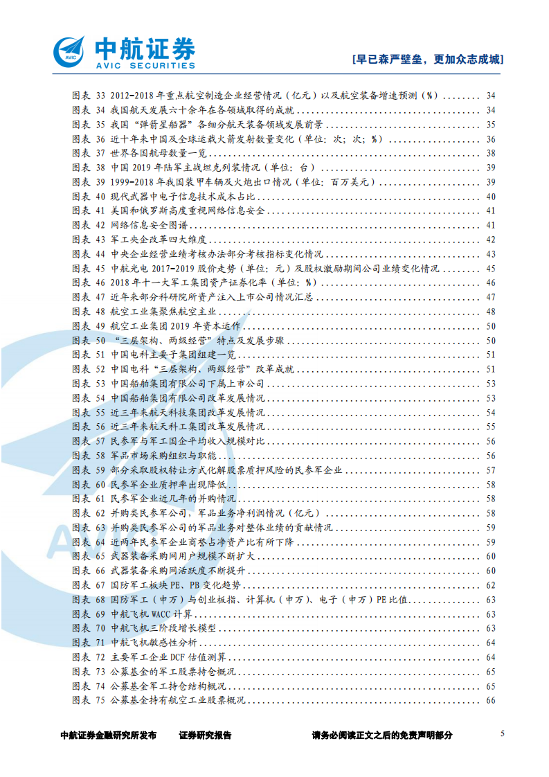 2020年军工行业策略：早已森严壁垒，更加众志成城.pdf 第5页