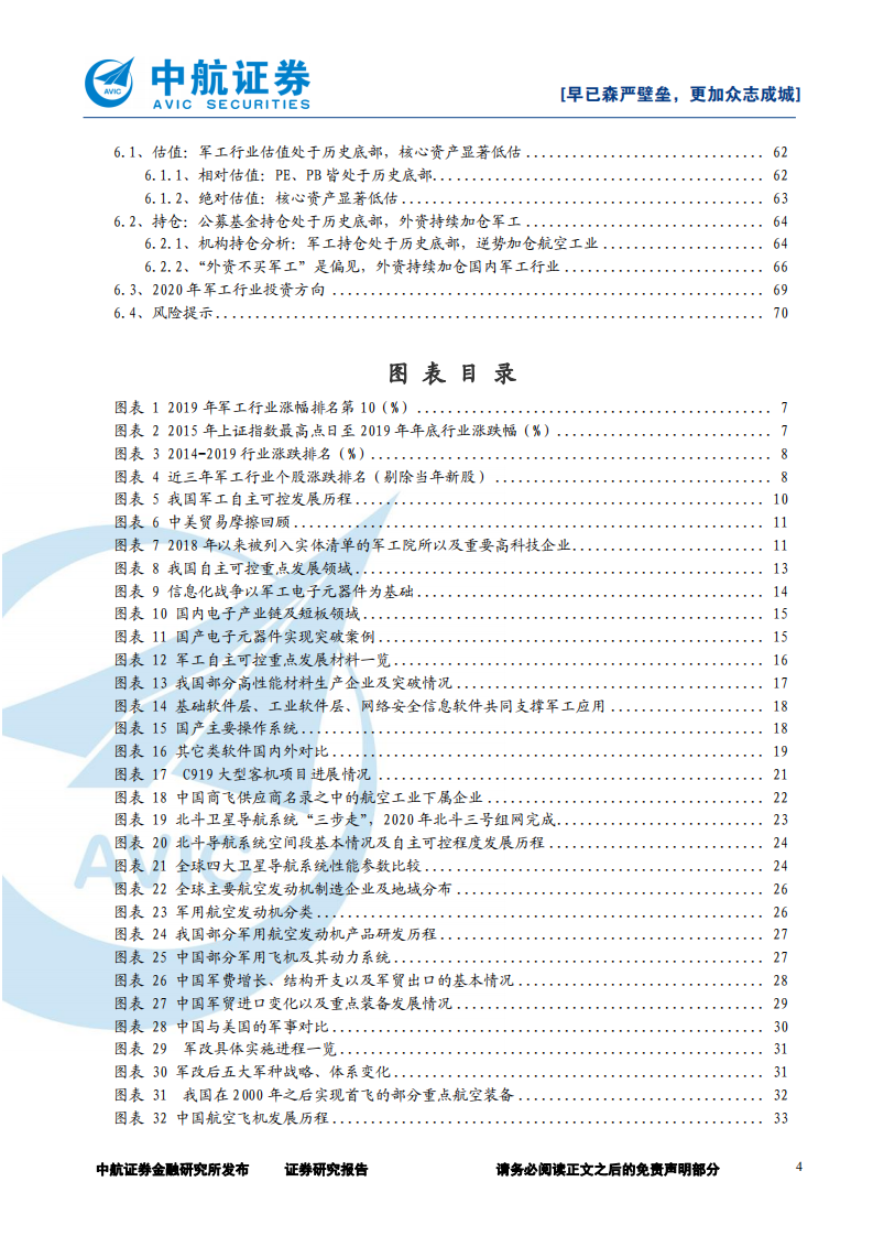 2020年军工行业策略：早已森严壁垒，更加众志成城.pdf 第4页