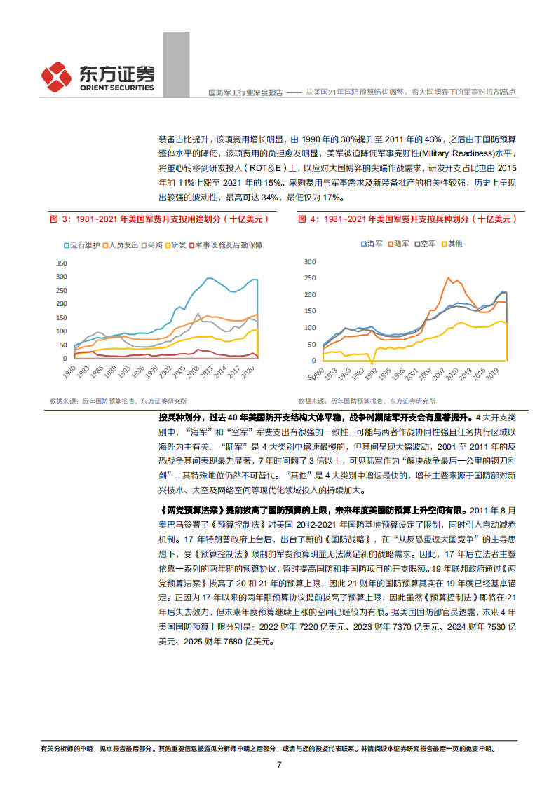 国防军工行业：从美国21年国防预算结构调整，看大国博弈下的军事对抗制高点.pdf 第6页