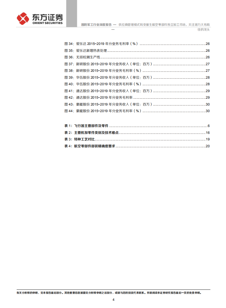 国防军工行业：供应商管理模式转变催生航空零部件独立加工市场，关注潜力大布局佳的龙头.pdf 第4页