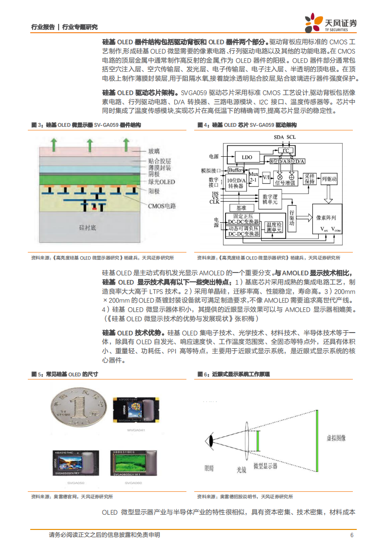 硅基OLED：下一代微显示技术，军用转民用，AR VR打开成长空间.pdf 第6页