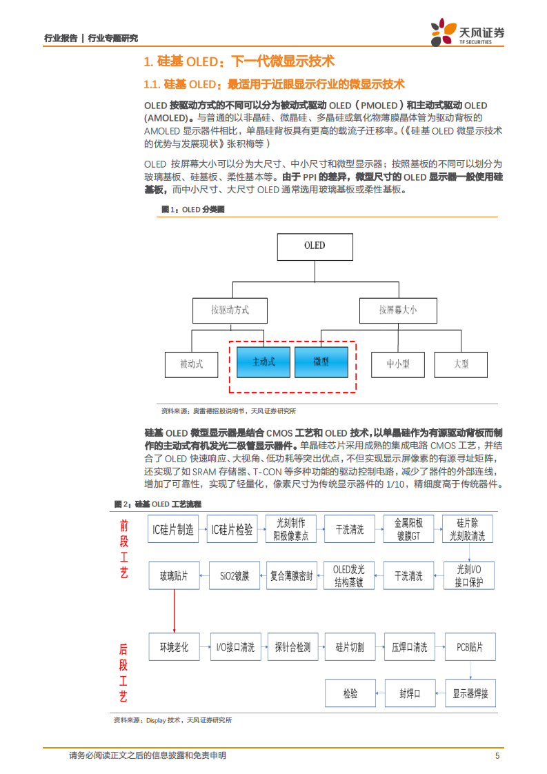 硅基OLED：下一代微显示技术，军用转民用，AR VR打开成长空间.pdf 第5页