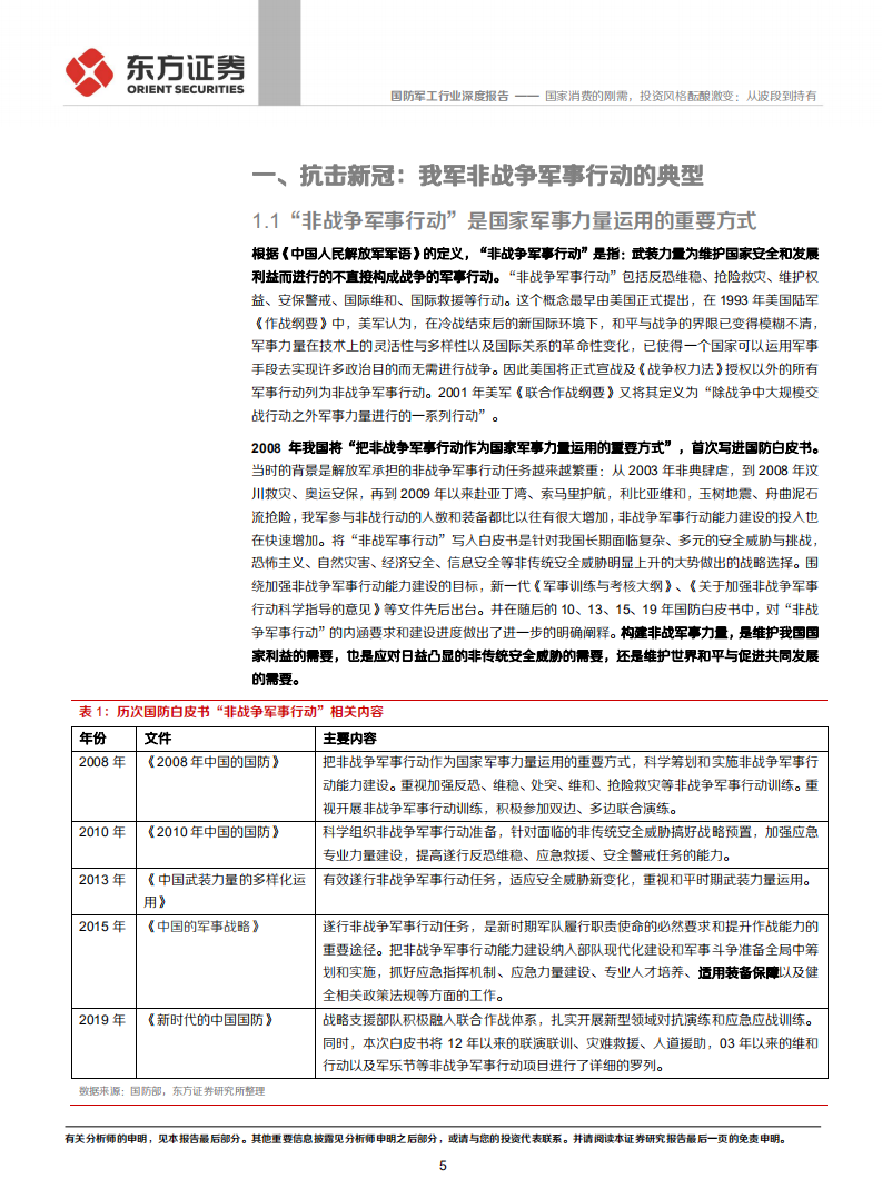 国防军工行业：国家消费的刚需，投资风格酝酿激变：从波段到持有.pdf 第5页