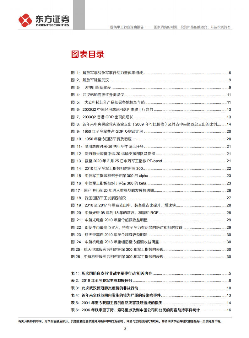 国防军工行业：国家消费的刚需，投资风格酝酿激变：从波段到持有.pdf 第3页