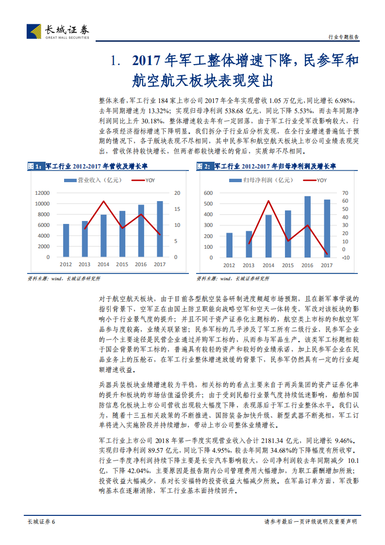 国防军工行业2017年年报及2018年一季报总结：十三五期间采购加速，关注混改主题及航空装备、民参军订单释放.pdf 第6页