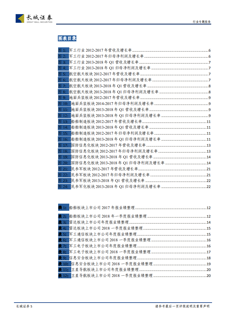 国防军工行业2017年年报及2018年一季报总结：十三五期间采购加速，关注混改主题及航空装备、民参军订单释放.pdf 第5页