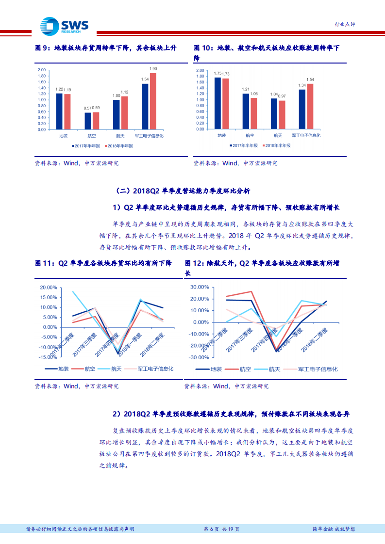 国防军工行业2018年半年报业绩汇总：总装公司业绩高速增长，坚定看好军工龙头全年业绩.pdf 第6页