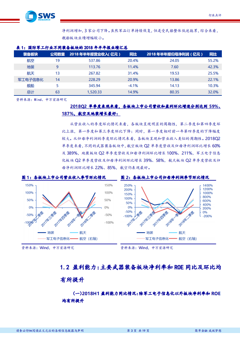 国防军工行业2018年半年报业绩汇总：总装公司业绩高速增长，坚定看好军工龙头全年业绩.pdf 第3页