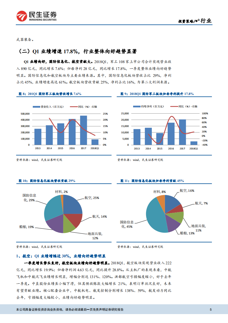 国防军工行业2018年中期投资策略：行业基本面显著改善，聚焦军机产业链.pdf 第5页