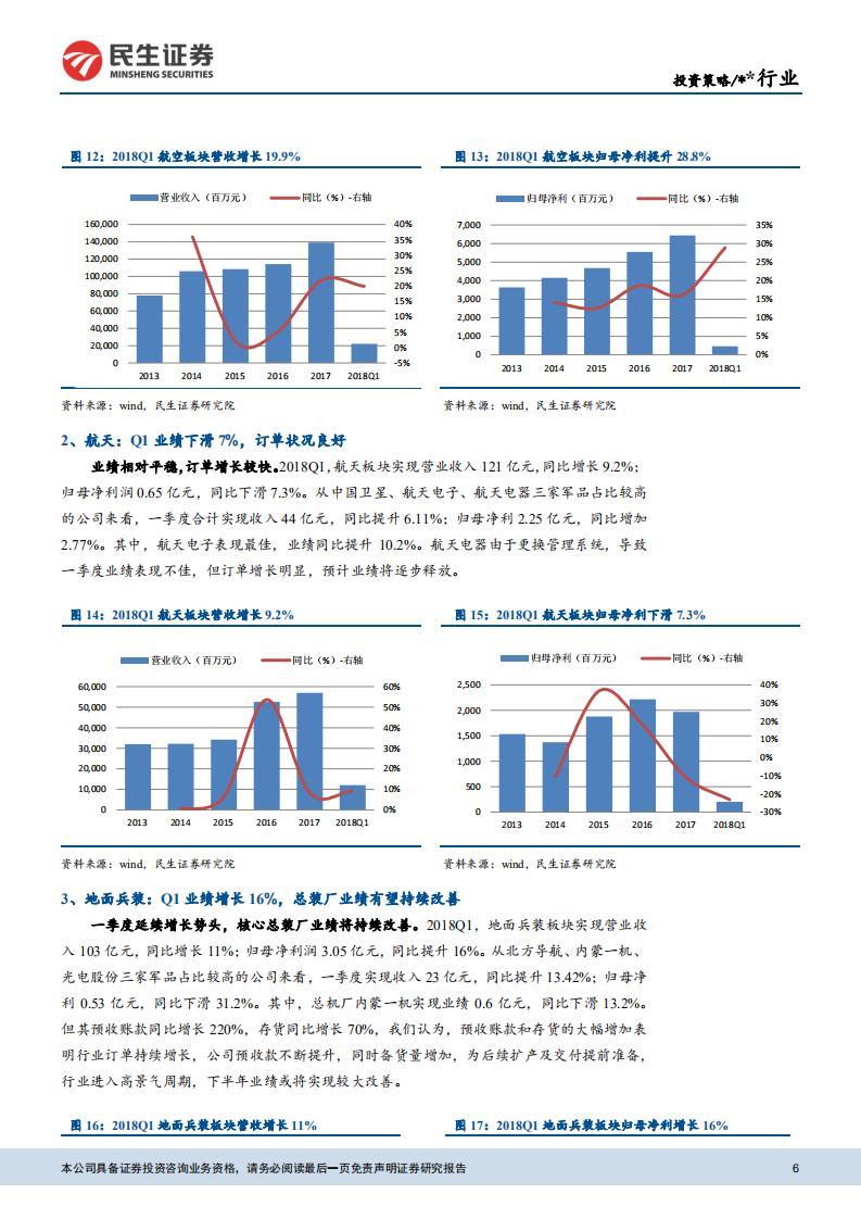 国防军工行业2018年中期投资策略：行业基本面显著改善，聚焦军机产业链.pdf 第6页