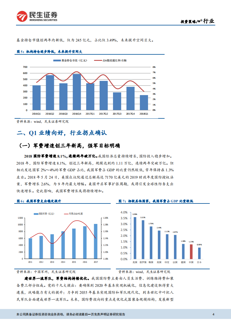 国防军工行业2018年中期投资策略：行业基本面显著改善，聚焦军机产业链.pdf 第4页