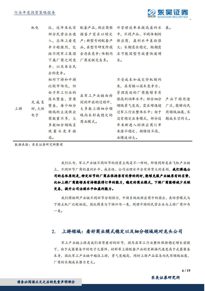 国防军工行业2020年度策略：基于业务模式重构研究框架：上游寻找稳健龙头，下游看重公司治理.pdf 第6页