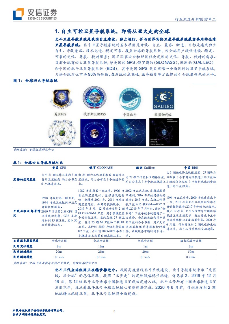 国防军工行业深度分析：北斗三号全球组网在即，持续关注下游应用市场打开.pdf 第5页