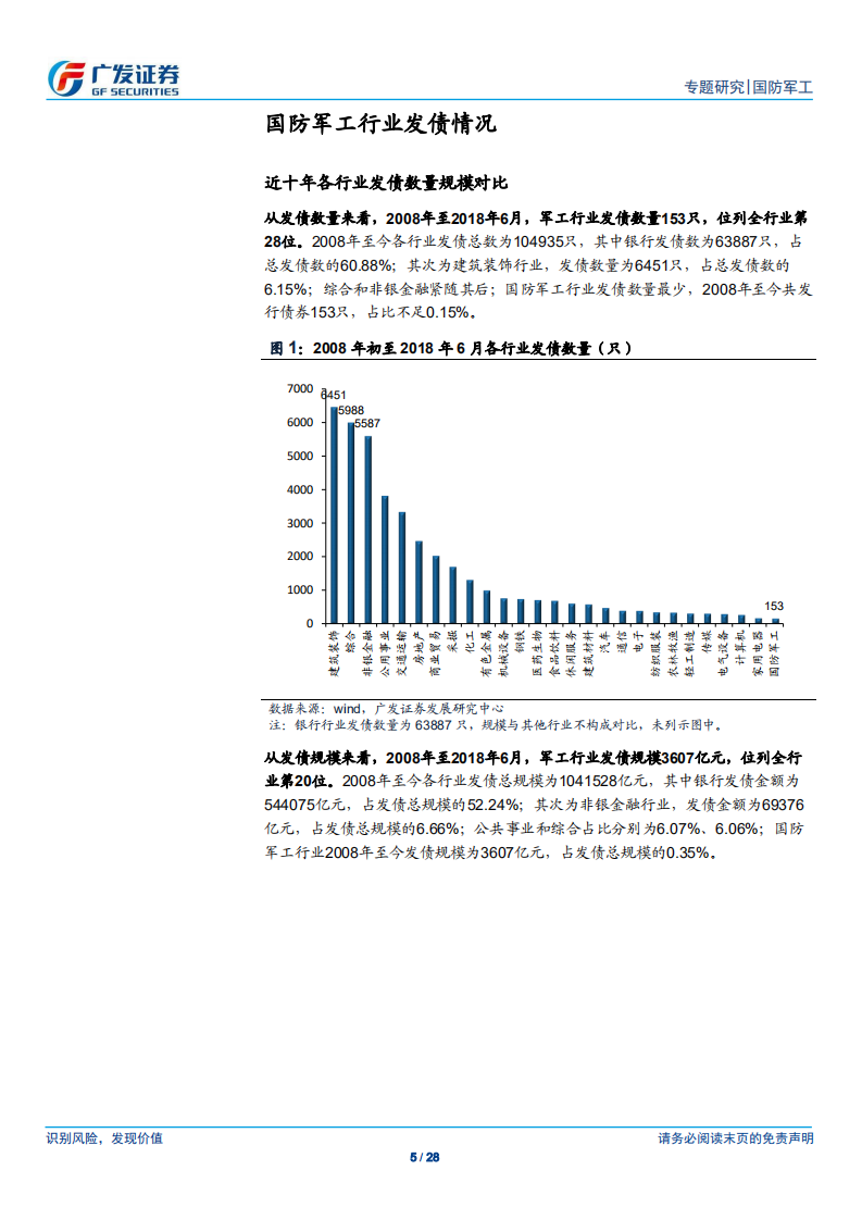 国防军工行业债券专题：军工行业经营稳健，民船行业逐步复苏.pdf 第5页