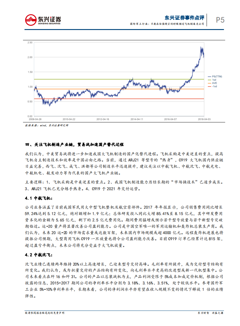 国防军工行业专题报告：不要在便宜的时候错过飞机制造类公司.pdf 第5页
