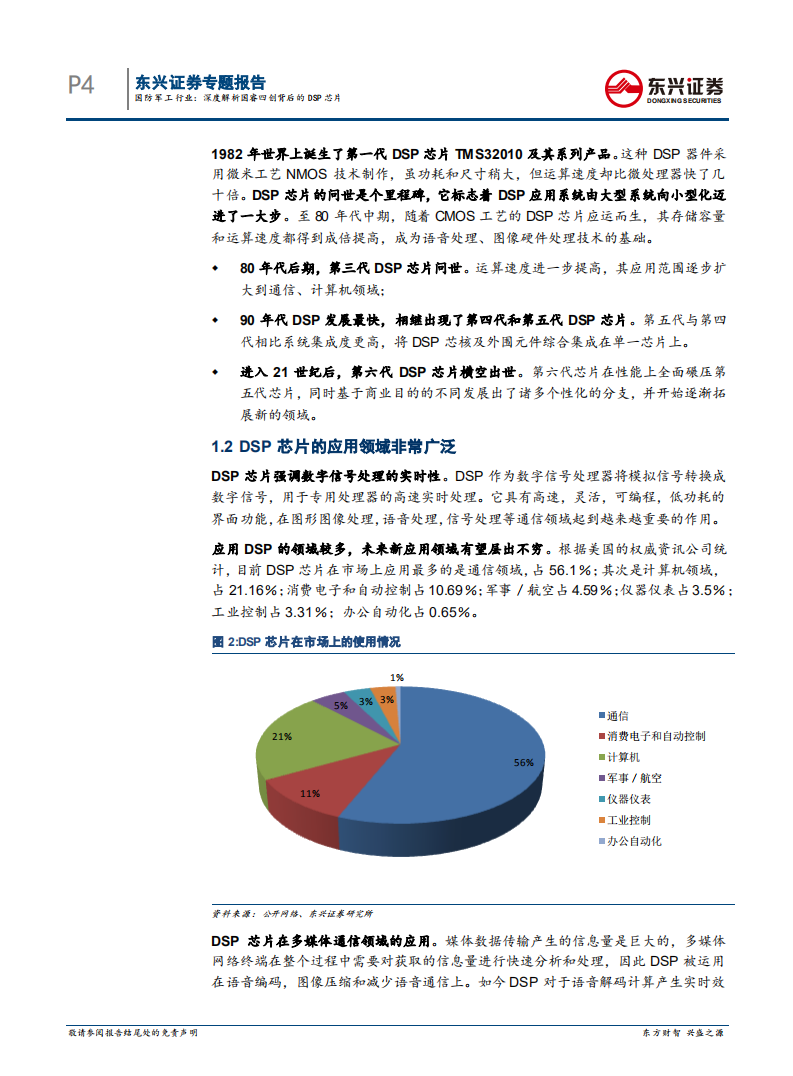 国防军工行业专题报告：深度解析国睿四创背后的DSP芯片.pdf 第4页
