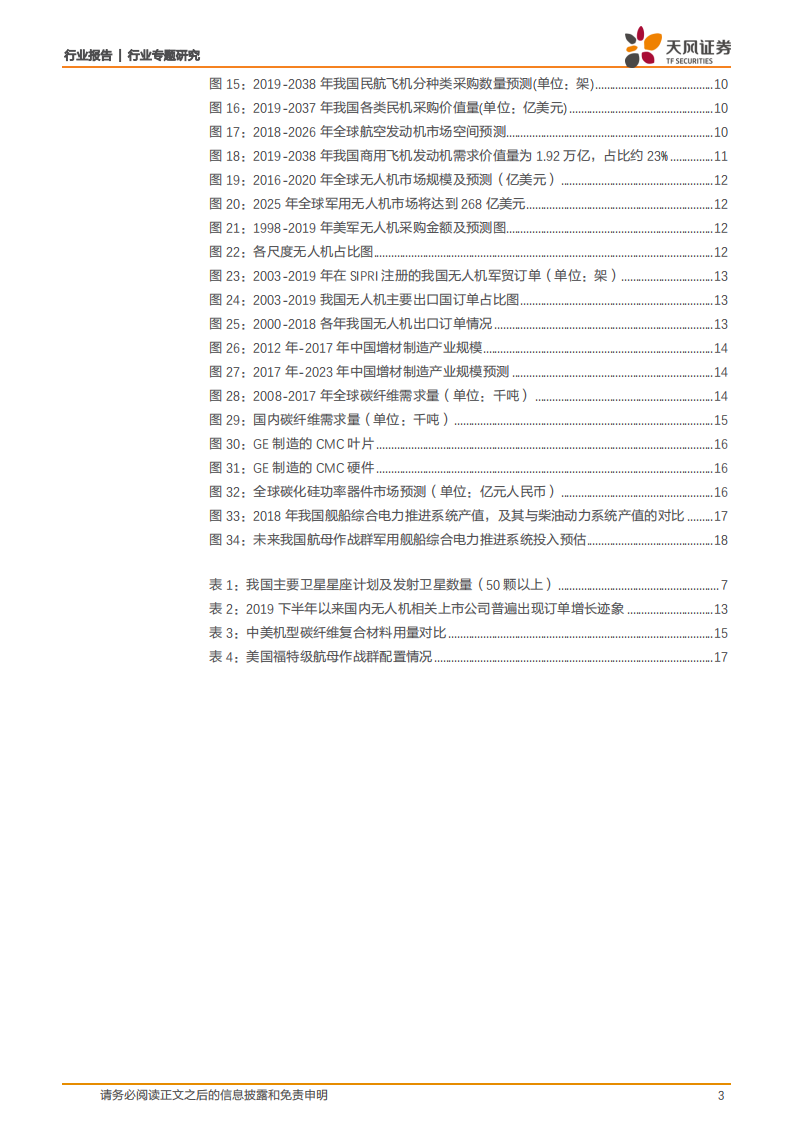 国防军工行业专题研究：军工自主研发收获期：民用工程+武器装备或进入拐点.pdf 第3页