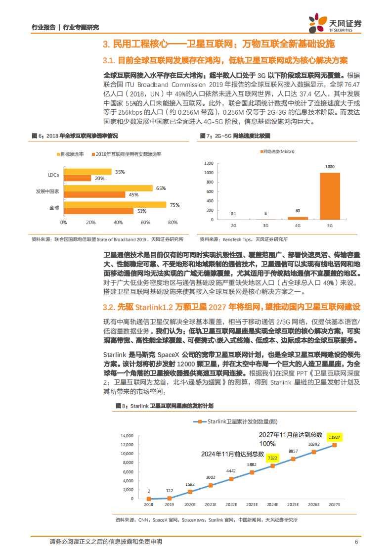 国防军工行业专题研究：军工自主研发收获期：民用工程+武器装备或进入拐点.pdf 第6页