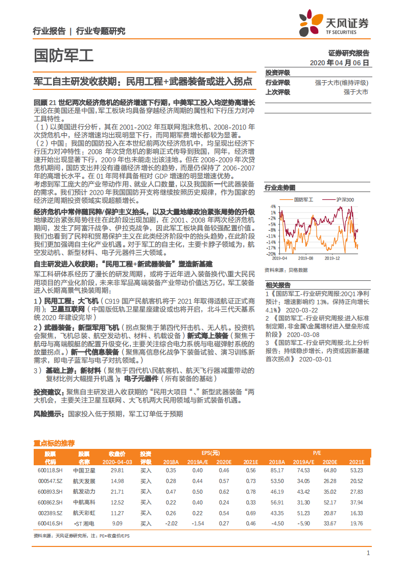 国防军工行业专题研究：军工自主研发收获期：民用工程+武器装备或进入拐点.pdf 第1页