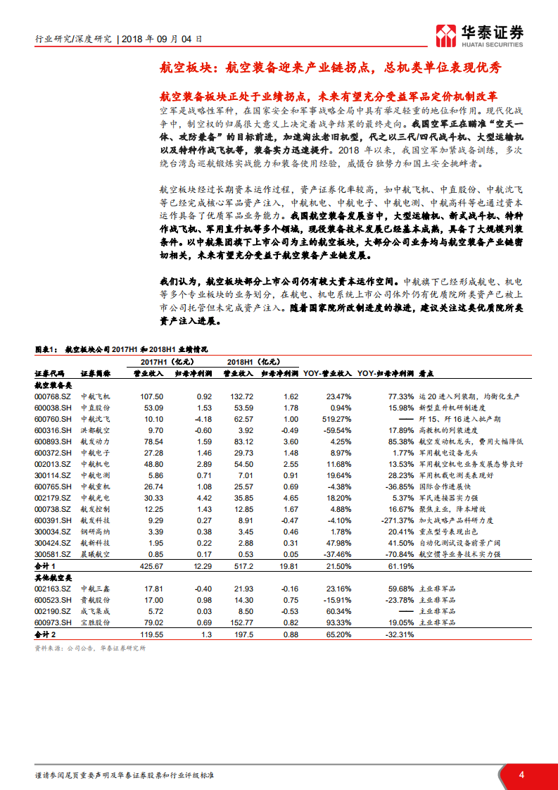 军工行业2018年半年报业绩总结：主机和核心配套企业进入利润上升期.pdf 第4页