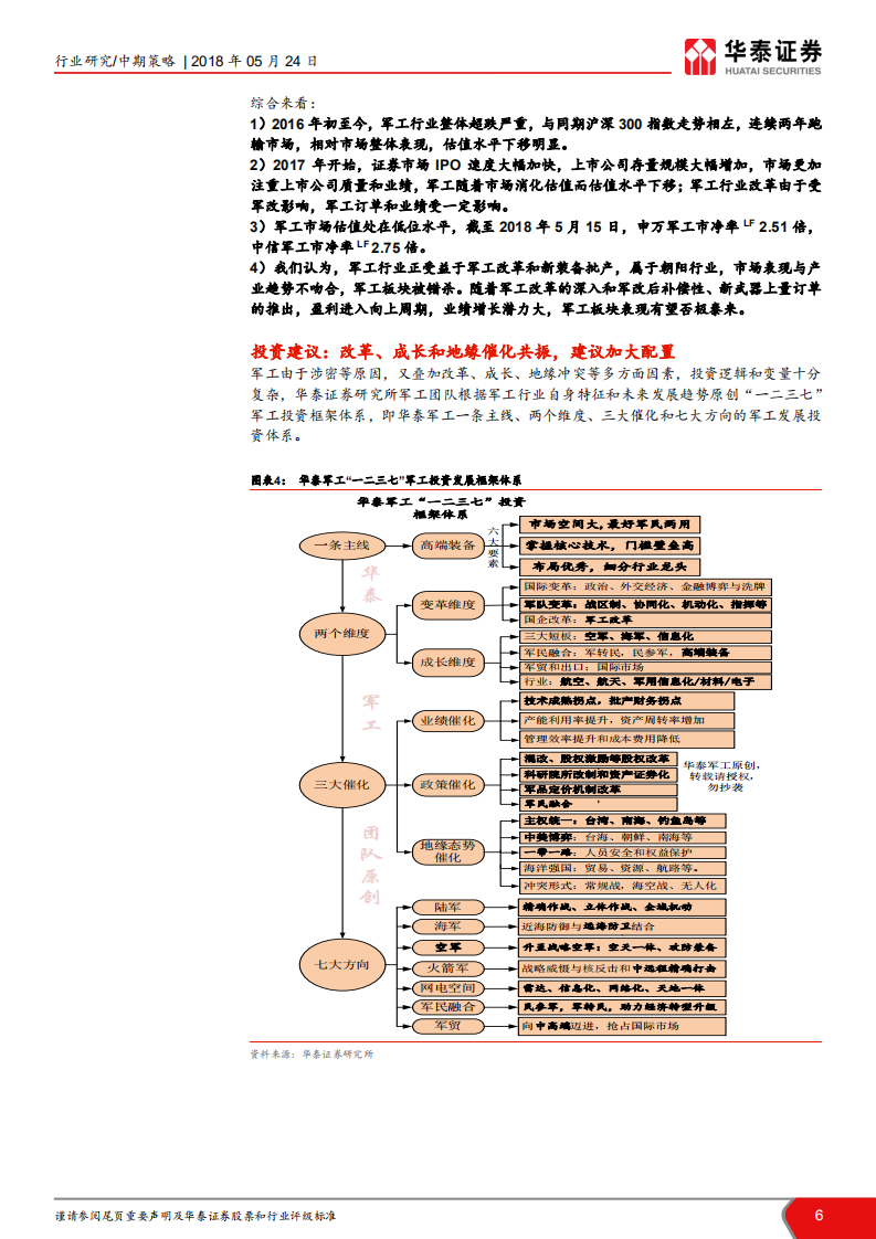 军工行业2018年度中期策略报告：迎接产业改革成长拐点投资机遇期.pdf 第6页