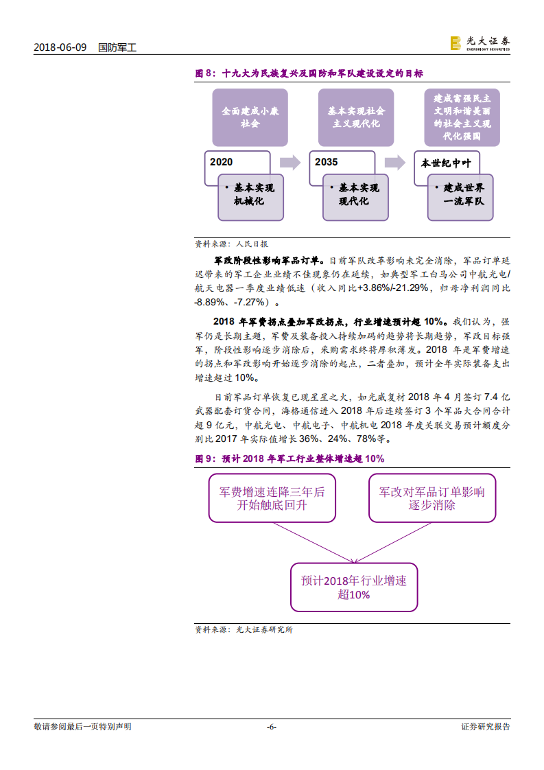 军工行业2018年下半年投资策略：重估军工的三条主线.pdf 第6页