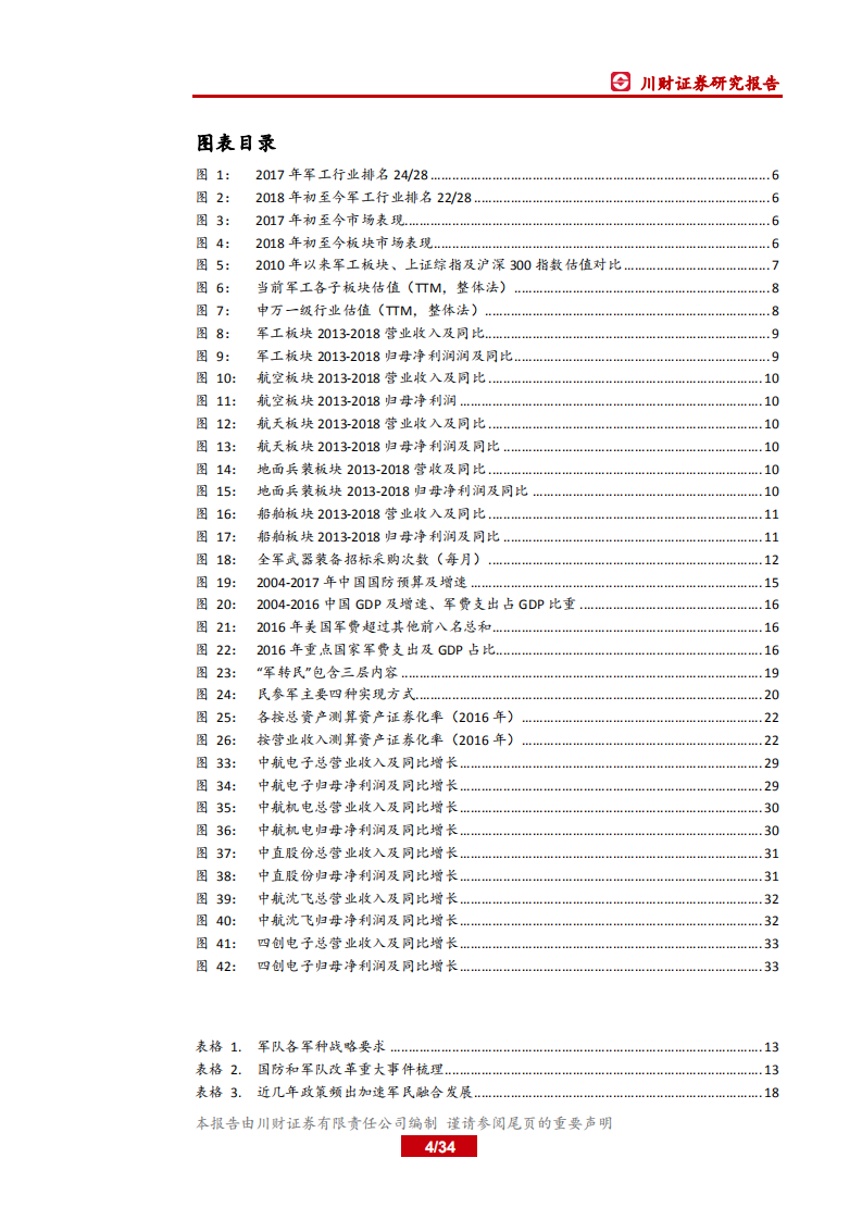 军工行业2018年中期策略报告：关注军工景气回升及军民融合促动.pdf 第4页