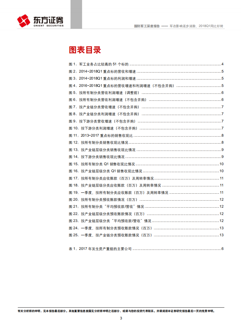 军工行业核心标的2017年报&2018Q1分析：军改影响逐步消除，2018Q1同比好转.pdf 第3页