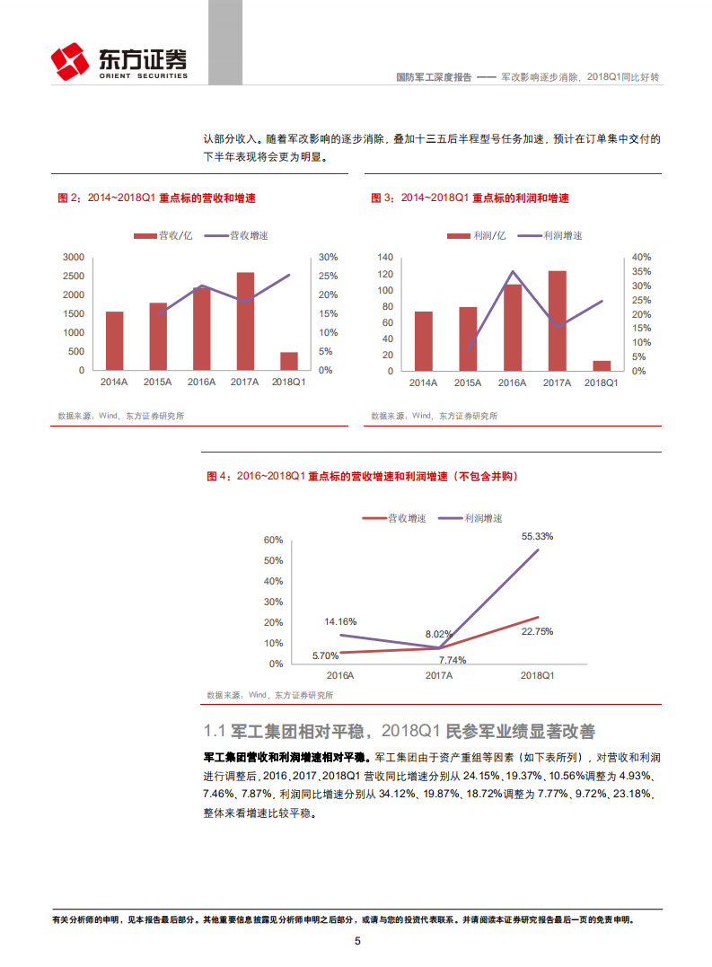 军工行业核心标的2017年报&2018Q1分析：军改影响逐步消除，2018Q1同比好转.pdf 第5页