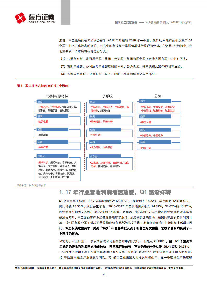 军工行业核心标的2017年报&2018Q1分析：军改影响逐步消除，2018Q1同比好转.pdf 第4页