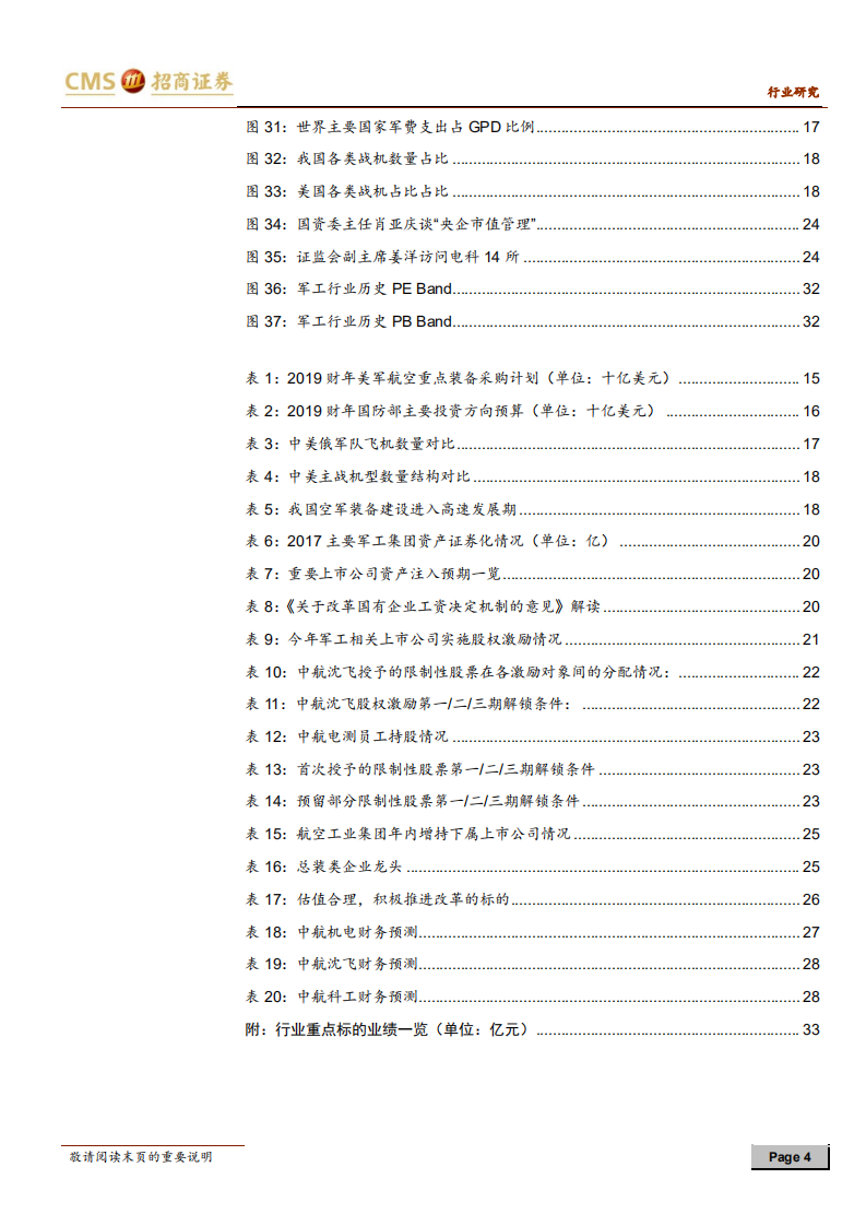 军工行业2018年中期投资策略：知者不惑，勇者不惧.pdf 第4页