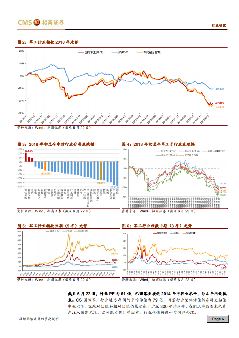 军工行业2018年中期投资策略：知者不惑，勇者不惧.pdf 第6页