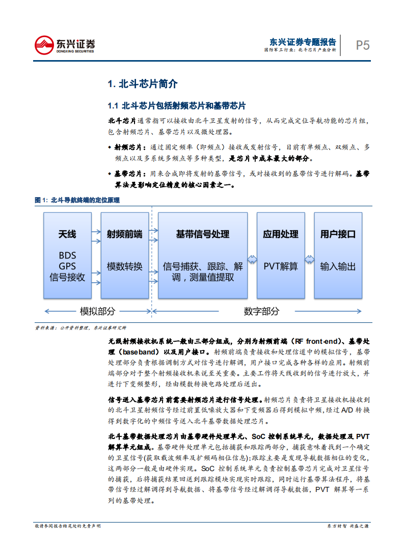 军工行业专题报告：北斗芯片产业分析.pdf 第5页