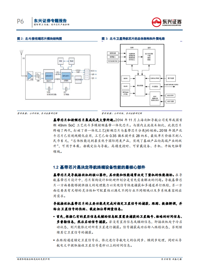 军工行业专题报告：北斗芯片产业分析.pdf 第6页