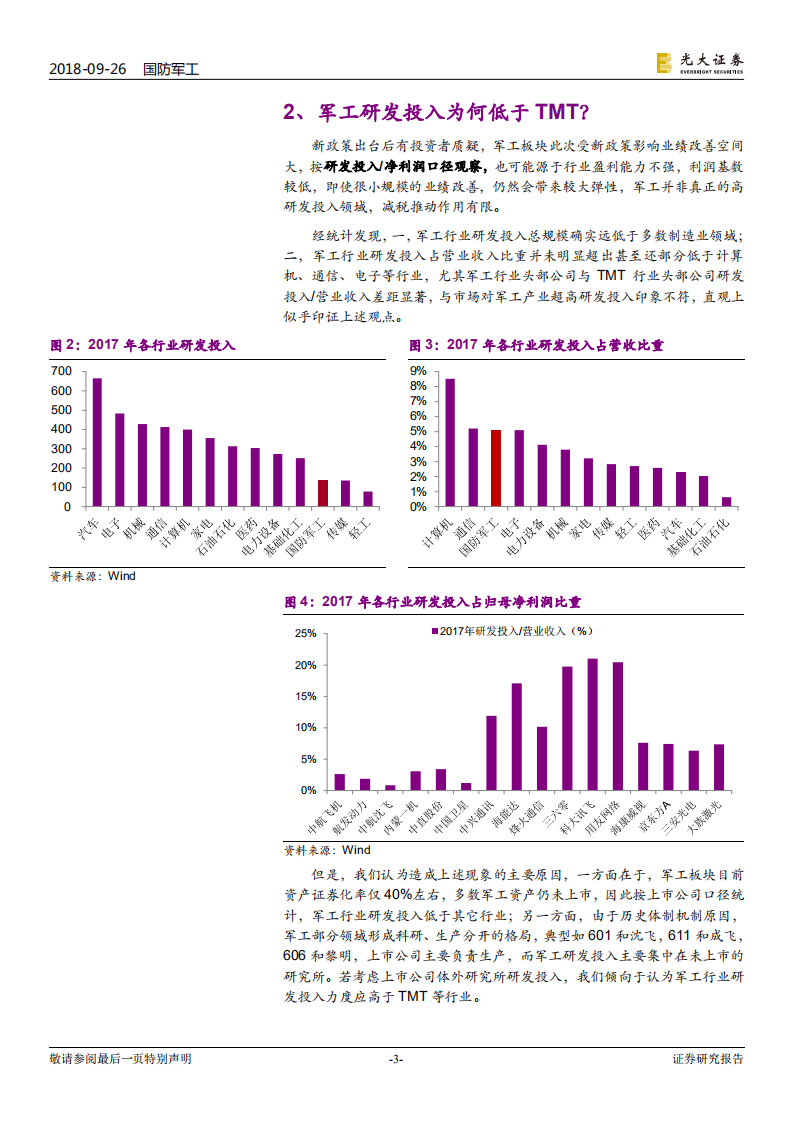 研发费抵扣新政策对军工行业影响分析：从新规看军工行业研发投入.pdf 第3页