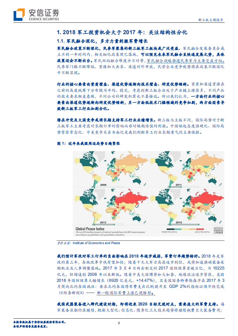 军工行业TOP10：拐点已近，谁是先锋？.pdf 第3页