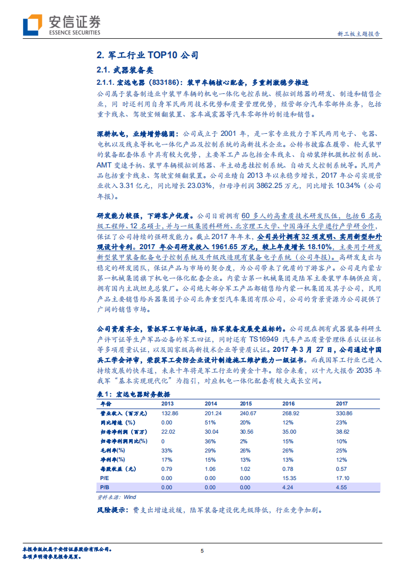 军工行业TOP10：拐点已近，谁是先锋？.pdf 第5页