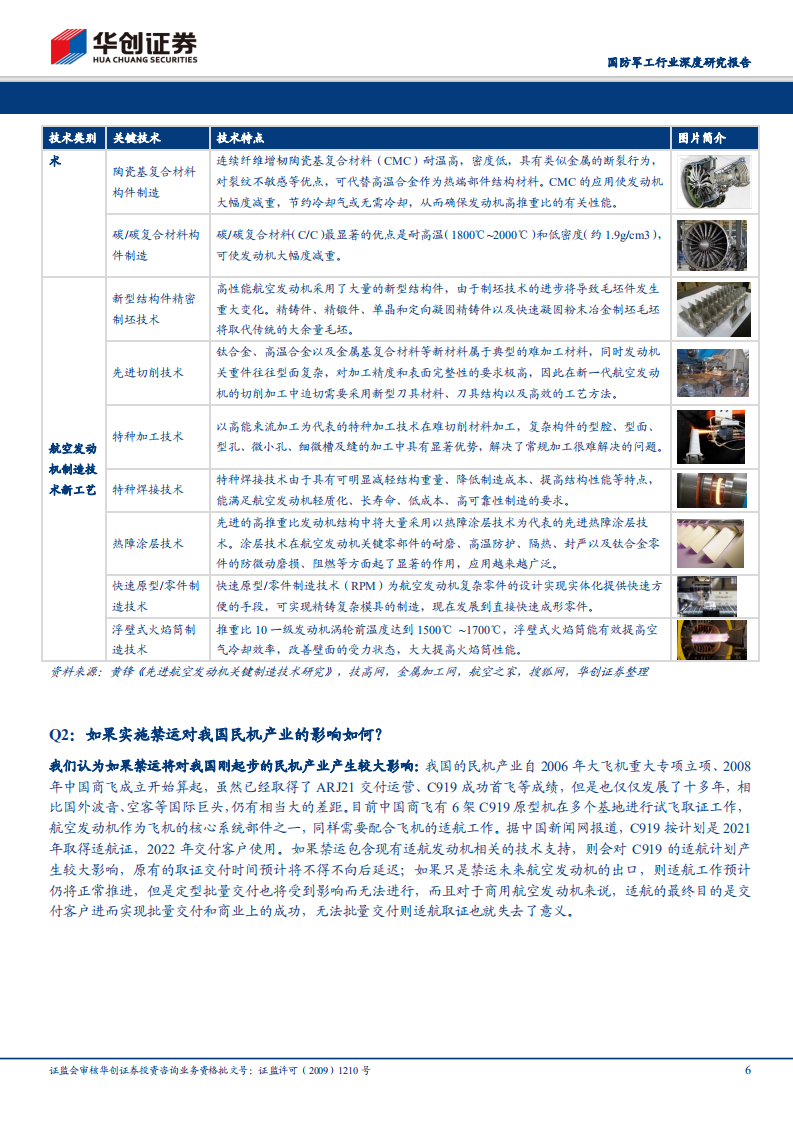 航空发动机行业深度研究报告之一：&ldquo;六问六答&rdquo;谈航发：深度解析禁运事件影响及行业发展.pdf 第6页