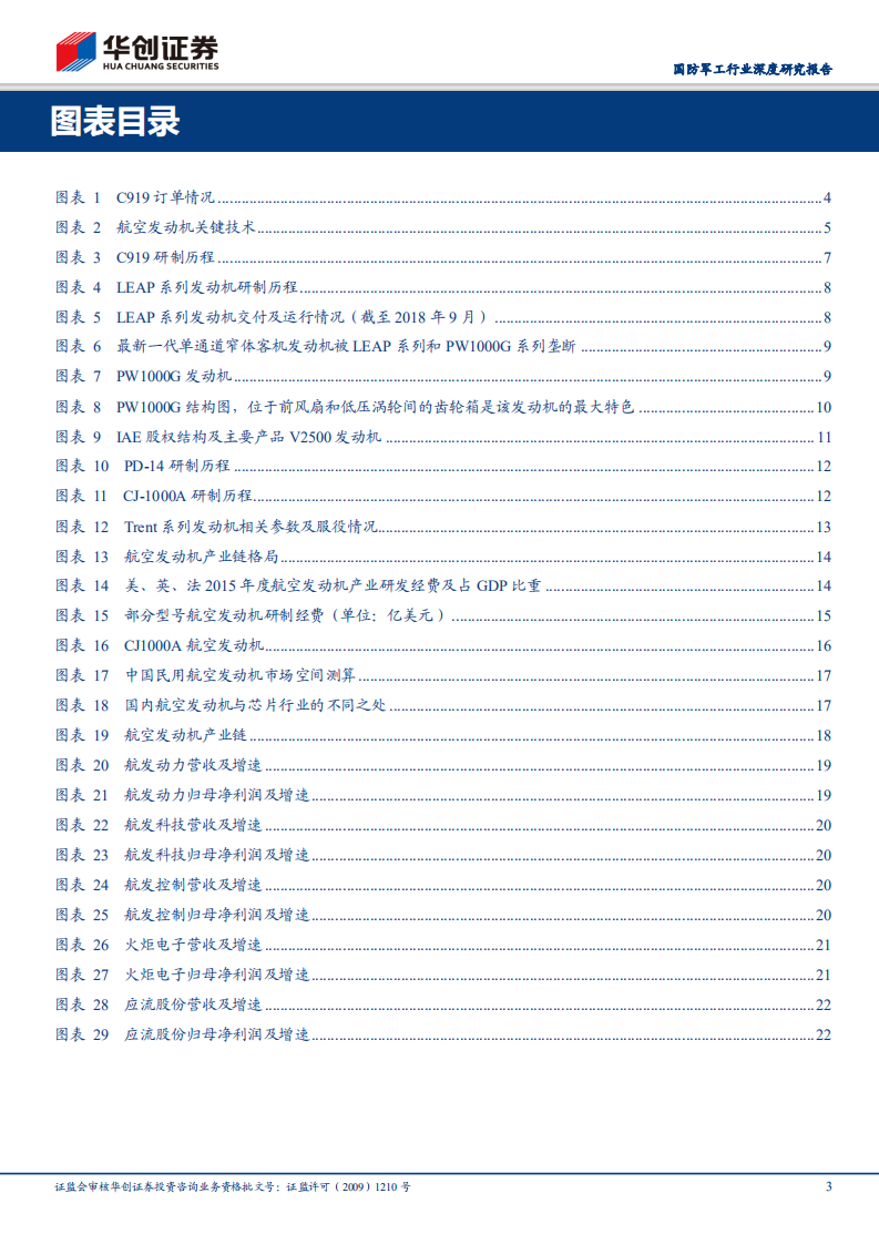 航空发动机行业深度研究报告之一：&ldquo;六问六答&rdquo;谈航发：深度解析禁运事件影响及行业发展.pdf 第3页