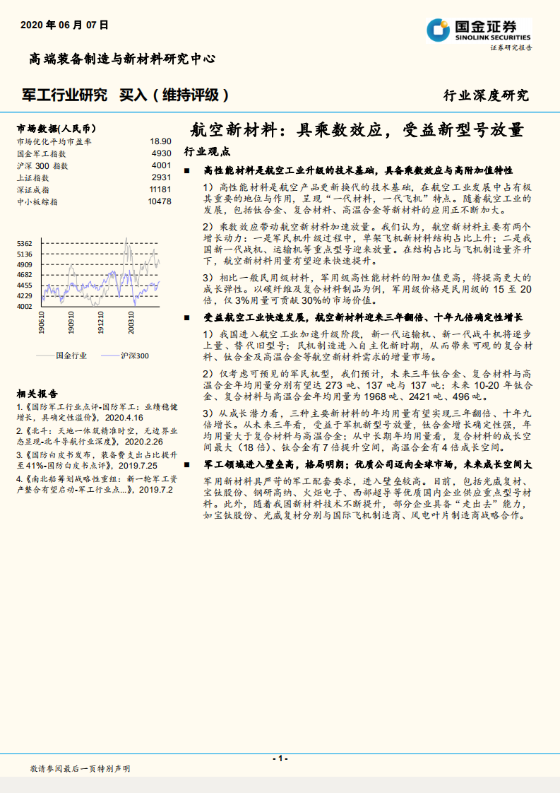 航空新材料：具乘数效应，受益新型号放量行业观点.pdf 第1页