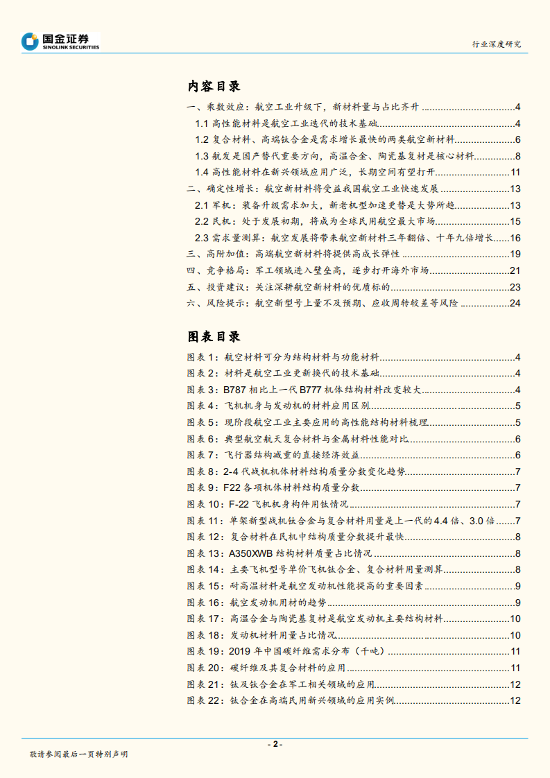 航空新材料：具乘数效应，受益新型号放量行业观点.pdf 第2页